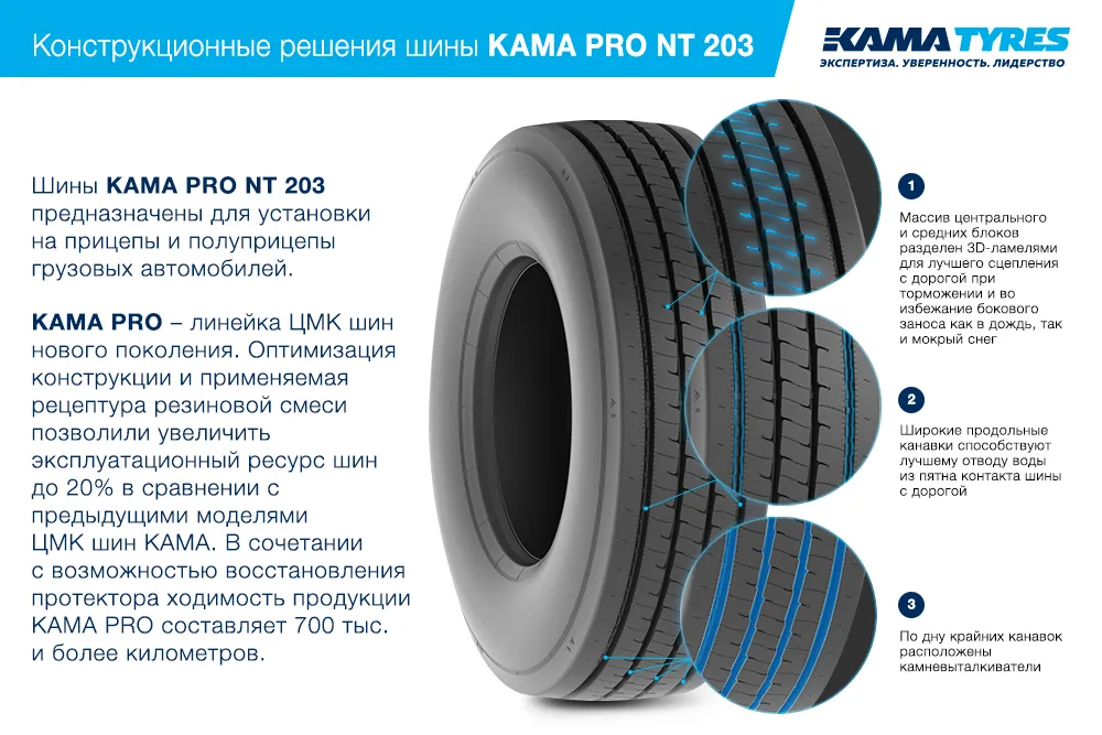 ЦМК шины KAMA PRO NT 203  в Асине